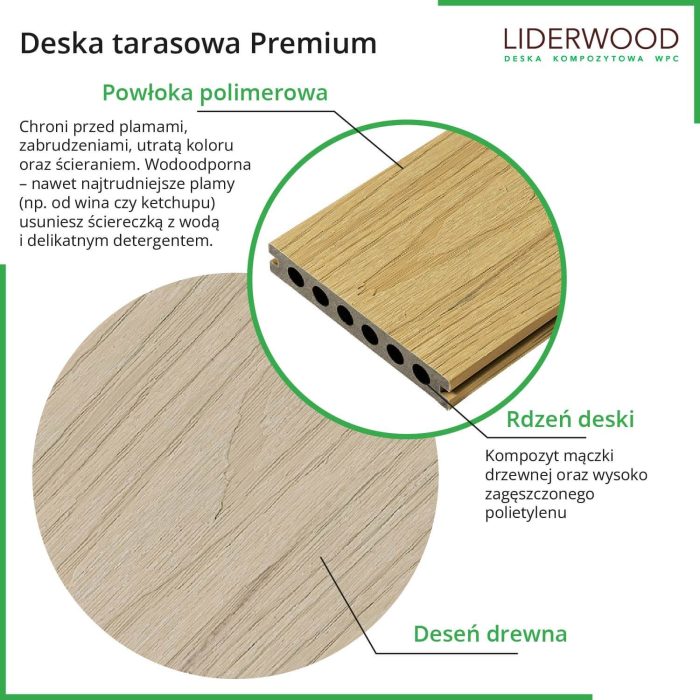 Premium Composite Decking Board Ecru / Light Oak – 3,5 m - Image 13