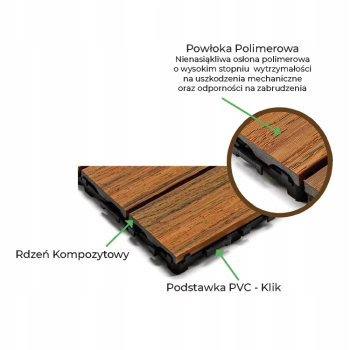 Premium Composite Decking Tile Amber 30 x 30 x 2,5 cm - Image 25