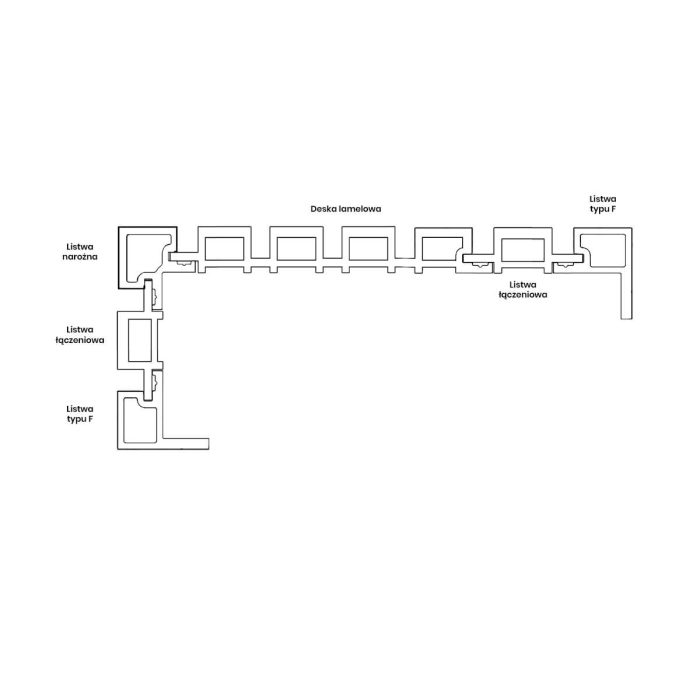 Starter-Finishing Slatted F-Type Trim WPC Premium Ecru 36,5 x 49,5 mm – 2,9 m - Image 4