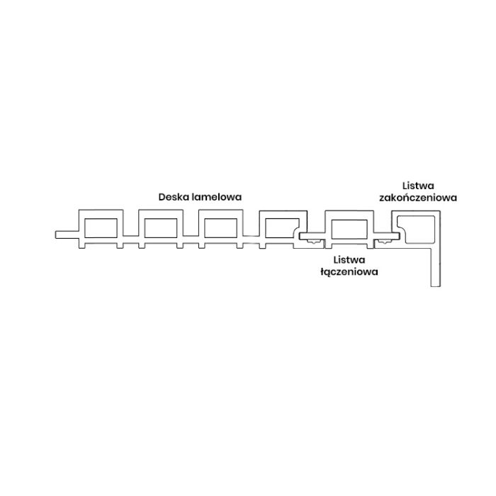 WPC Joint Trim for Slatted Cladding Premium Graphite – 2.9 m - Image 5